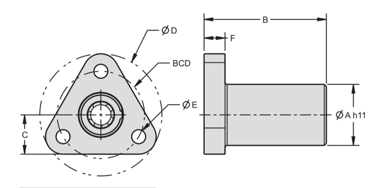 Glide screw.png Glide screw.png