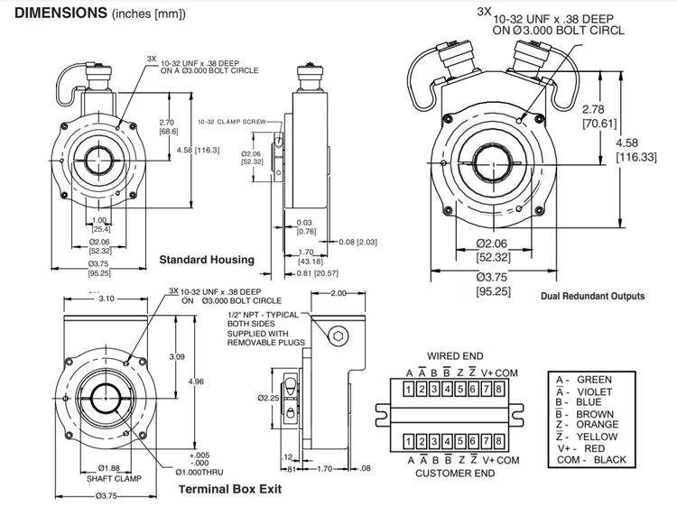 Series HSD37-dig.jpg Series HSD37-dig.jpg