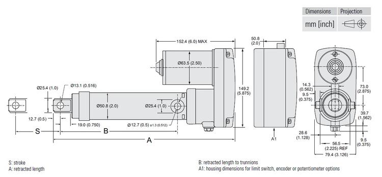 Electrak® PPA-dig.jpg Electrak® PPA-dig.jpg