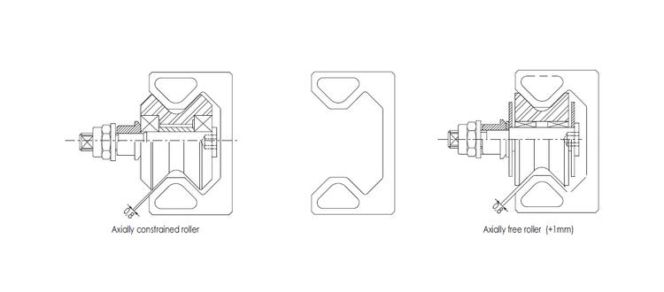 Speedy Rail-dig.jpg Speedy Rail-dig.jpg