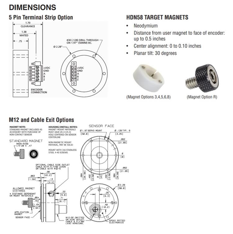Series HDN58-dig.jpg Series HDN58-dig.jpg