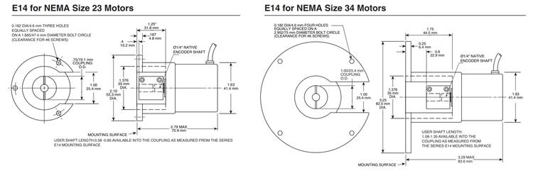 Series E14IC-dig.jpg Series E14IC-dig.jpg