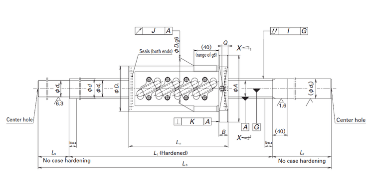 Blank shaft end high-speed SS Series-dig.png Blank shaft end high-speed SS Series-dig.png