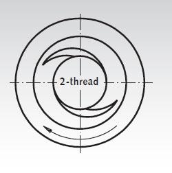 Trapezoidal spindles-dig.jpg
