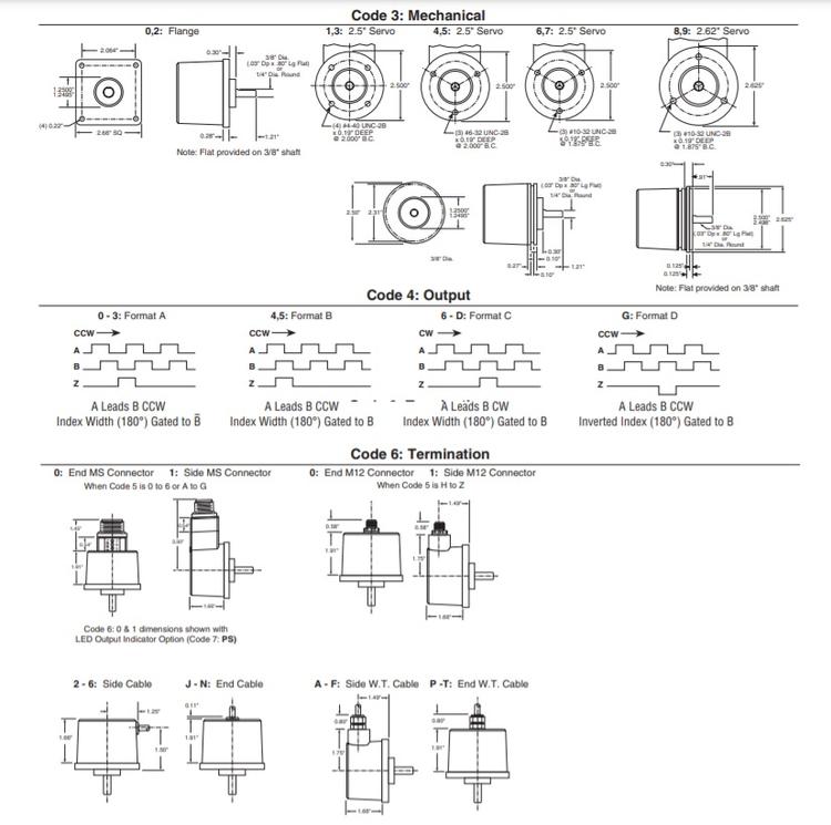 Series HA25-dig.jpg Series HA25-dig.jpg