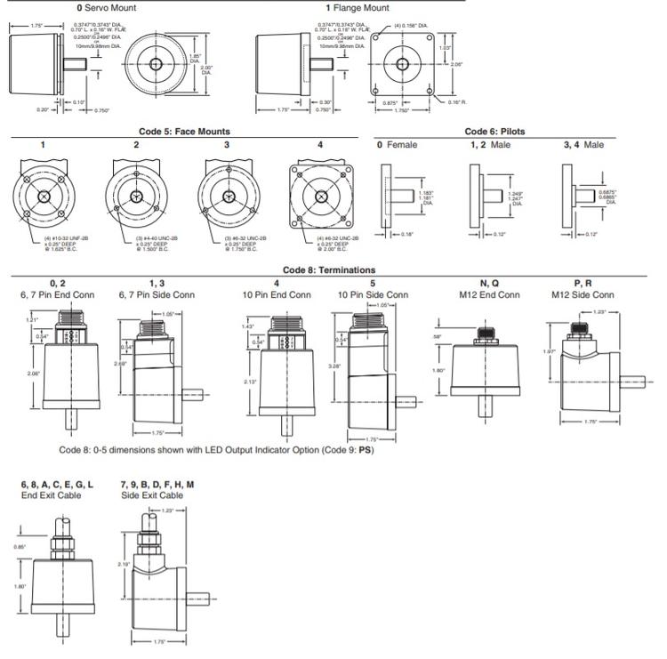 Series H20-dig.jpg Series H20-dig.jpg