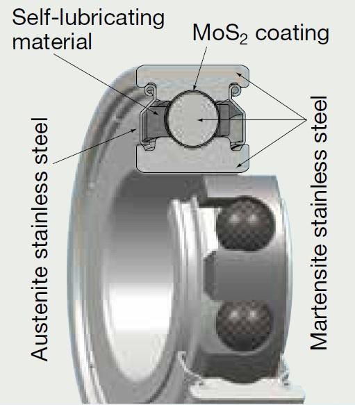 YS bearings with spacer joints-dig.jpg YS bearings with spacer joints-dig.jpg