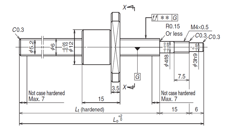 Finished shaft end RMA type and blank shaft end RMS type for transfer equipment-dig.png Finished shaft end RMA type and blank shaft end RMS type for transfer equipment-dig.png