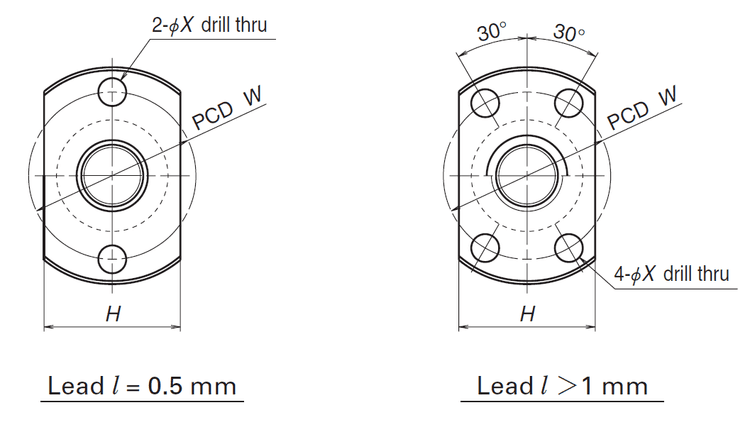Deflector bridge type-dig.png Deflector bridge type-dig.png