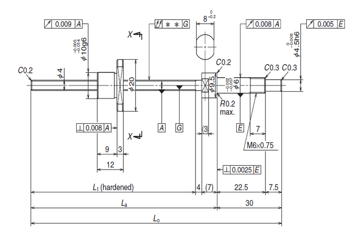 Finished shaft end MA type, FA type and SA type-dig.png Finished shaft end MA type, FA type and SA type-dig.png