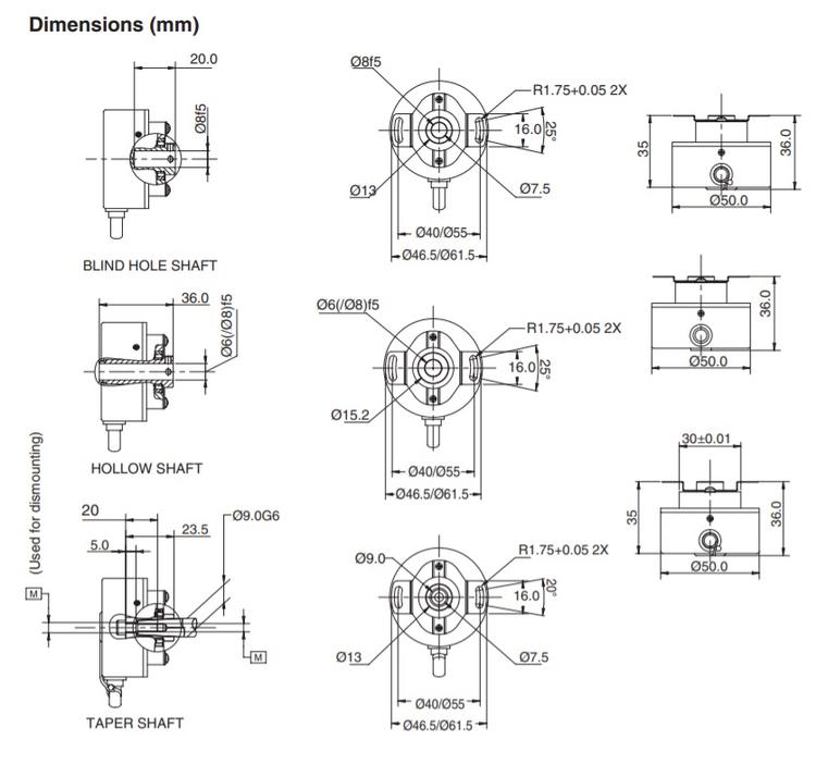 Series HC20-dig.jpg Series HC20-dig.jpg