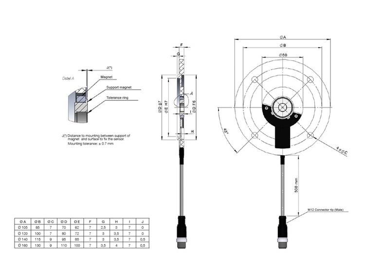 Serie MR-dig.jpg Serie MR-dig.jpg