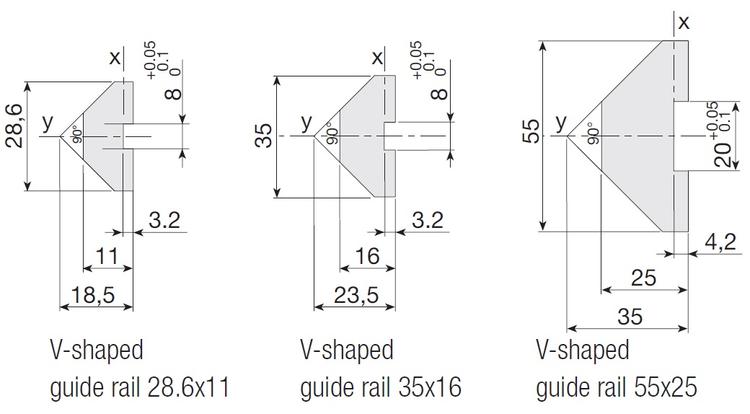 Prismatic Rail-dig.jpg Prismatic Rail-dig.jpg