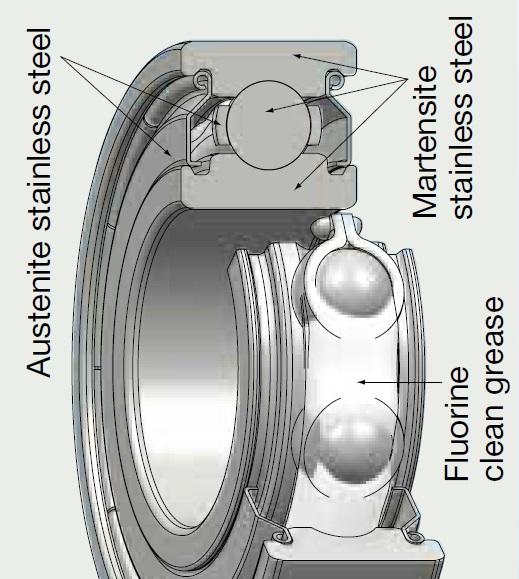DL2 Grease packed bearings-dig.jpg DL2 Grease packed bearings-dig.jpg