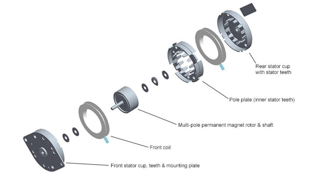 Copy of Can stack motors-dig.jpg