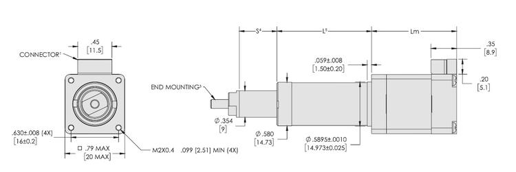 MLA-dig.jpg MLA-dig.jpg