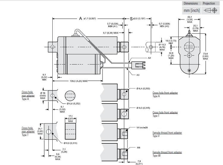 Electrak® 1 S-dig.jpg Electrak® 1 S-dig.jpg