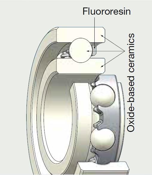 All-ceramic bearings-dig.jpg All-ceramic bearings-dig.jpg