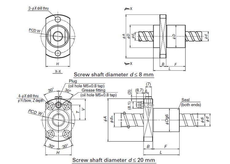End deflector type-dig.png End deflector type-dig.png