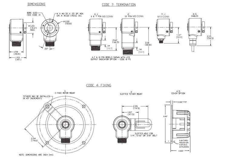 Series HS20-dig.jpg Series HS20-dig.jpg