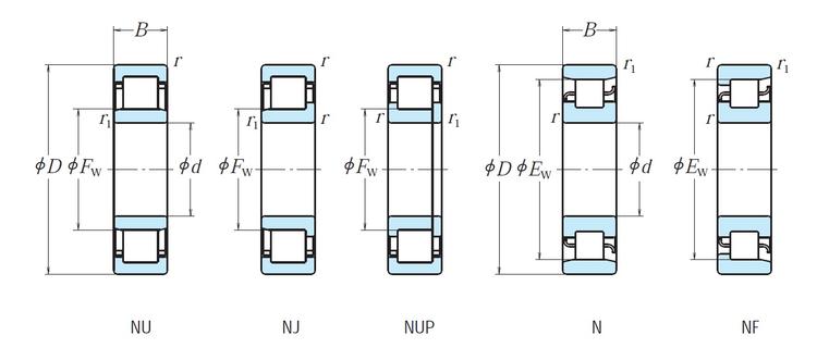Cylindrical roller bearing-dig.jpg Cylindrical roller bearing-dig.jpg
