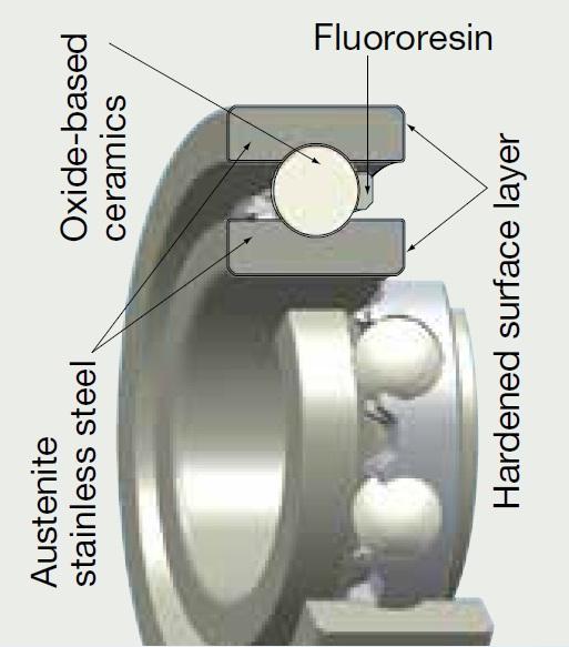 ESA bearings-dig.jpg ESA bearings-dig.jpg