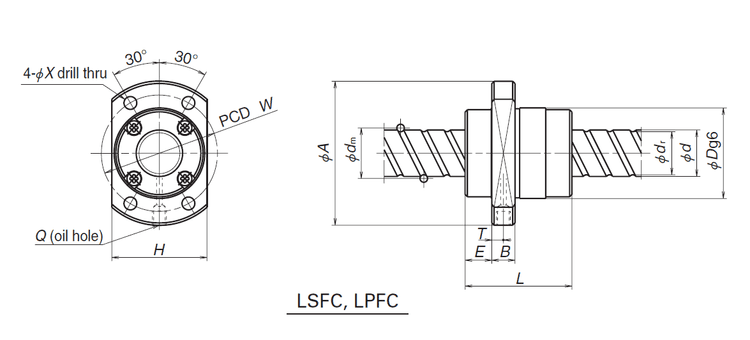 End cap type-dig.png End cap type-dig.png