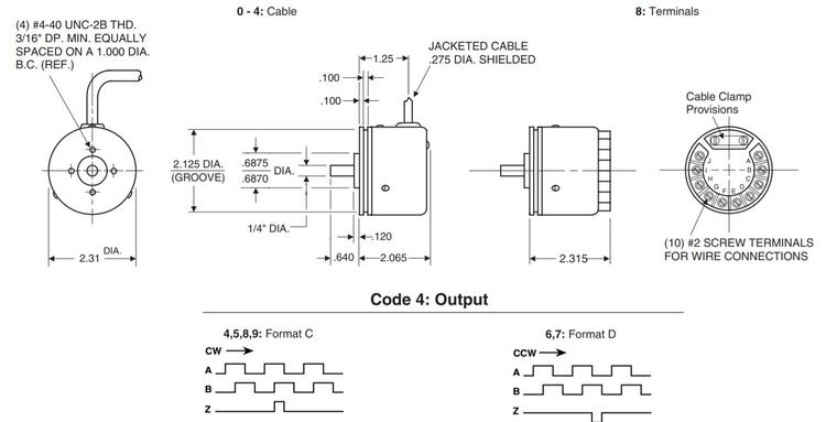 Series EC23-dig.jpg Series EC23-dig.jpg