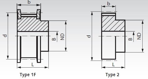 Timing pulley-dig.jpg
