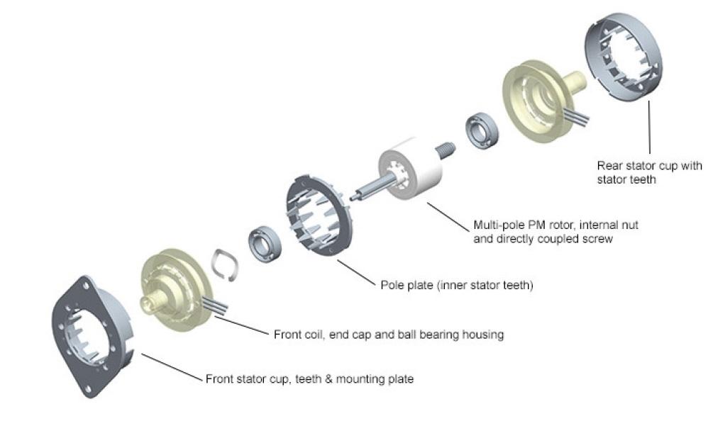Copy of Can stack linear actuators-dig.jpg