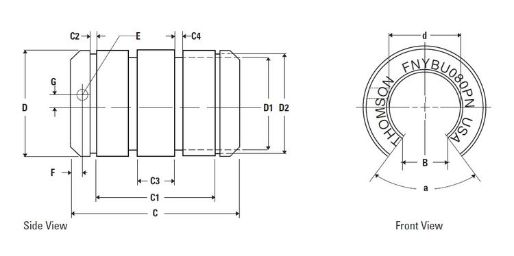 FluoroNyliner® Bushing® Bearings-dig.jpg FluoroNyliner® Bushing® Bearings-dig.jpg