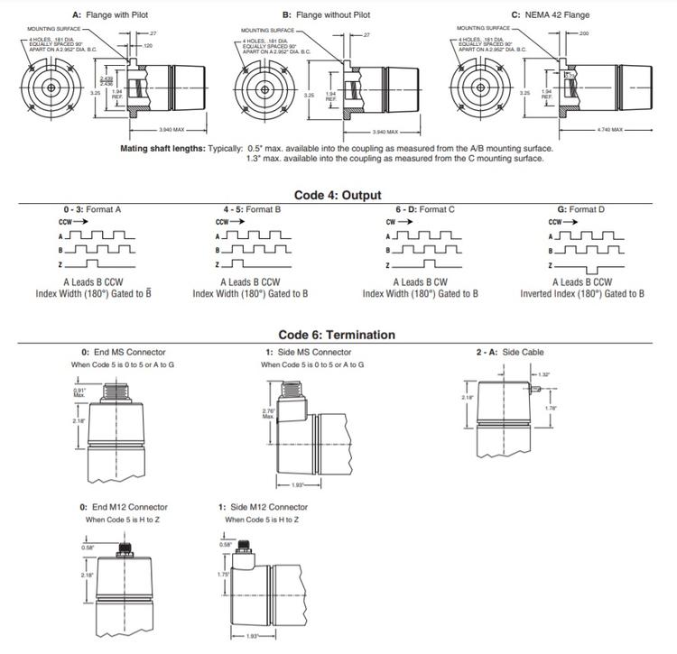 Series HR26-dig.jpg Series HR26-dig.jpg
