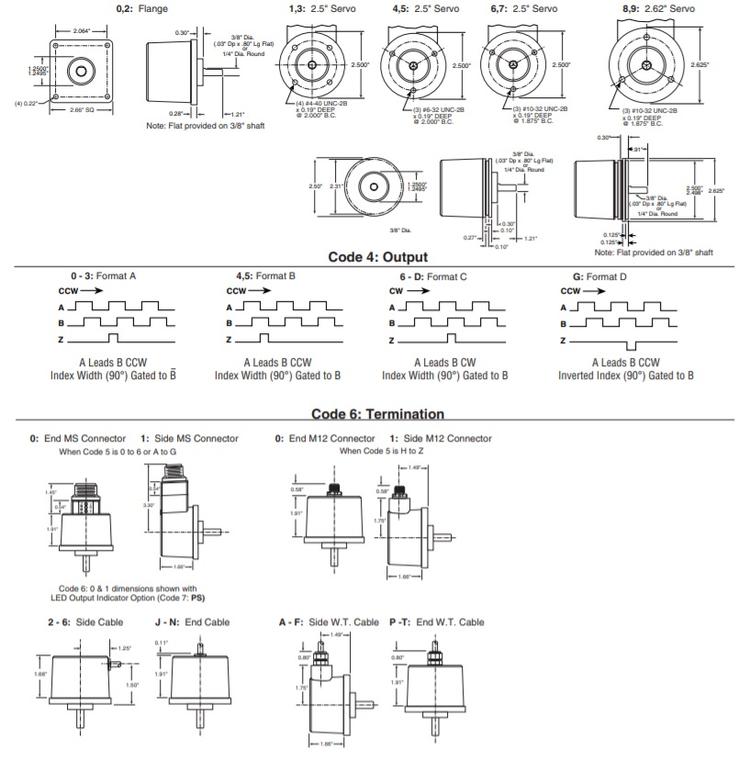 Series HC25-dig.jpg Series HC25-dig.jpg