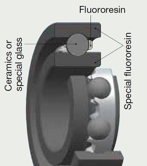 Aqua-Bearings™-dig.jpg Aqua-Bearings™-dig.jpg