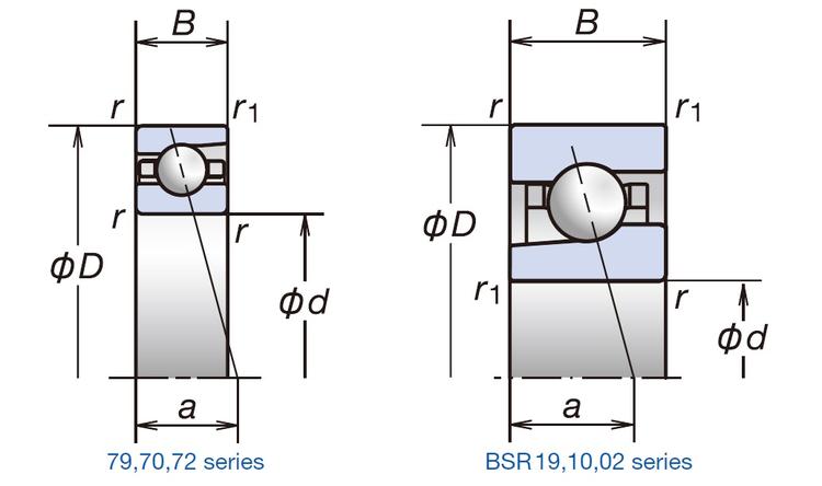 Angular Contact Ball Bearings-dig.jpg Angular Contact Ball Bearings-dig.jpg