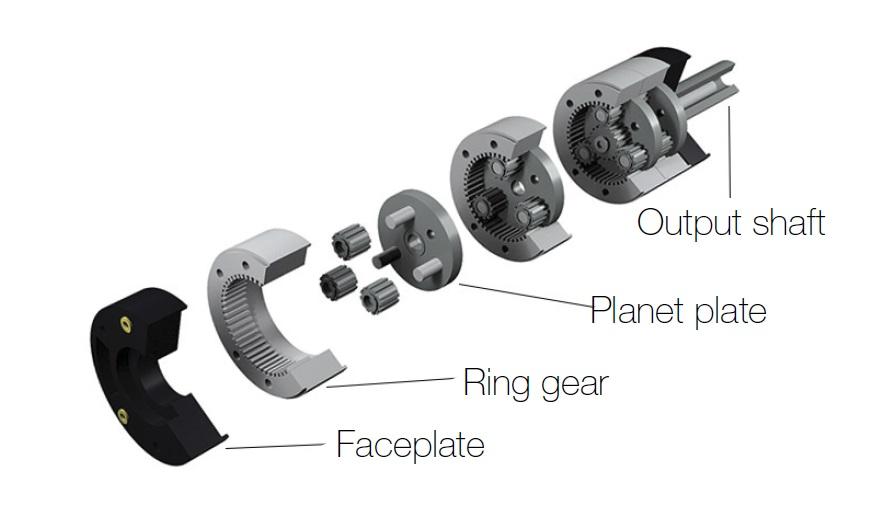 Copy of Gearheads-dig.jpg