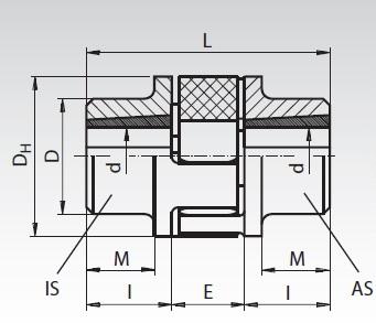 Elastic couplings-dig.jpg Elastic couplings-dig.jpg