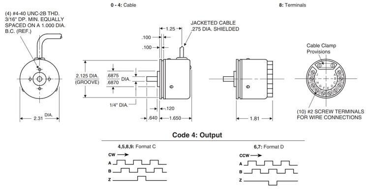 Series E23-dig.jpg Series E23-dig.jpg