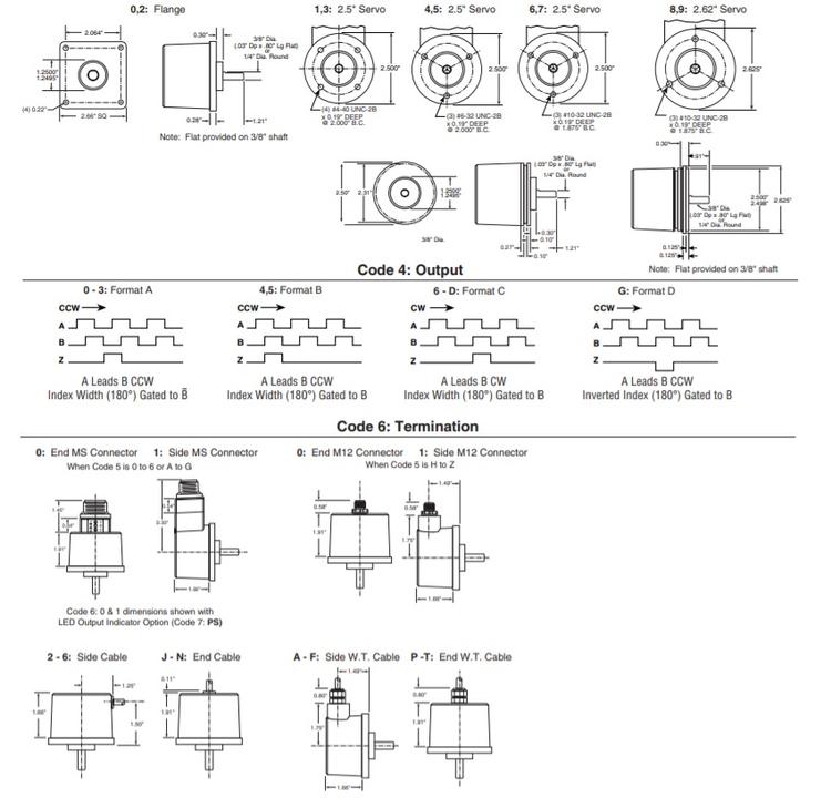Series HR25-dig.jpg Series HR25-dig.jpg