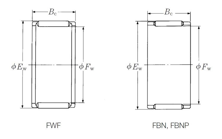 Needle roller bearing-dig.jpg Needle roller bearing-dig.jpg