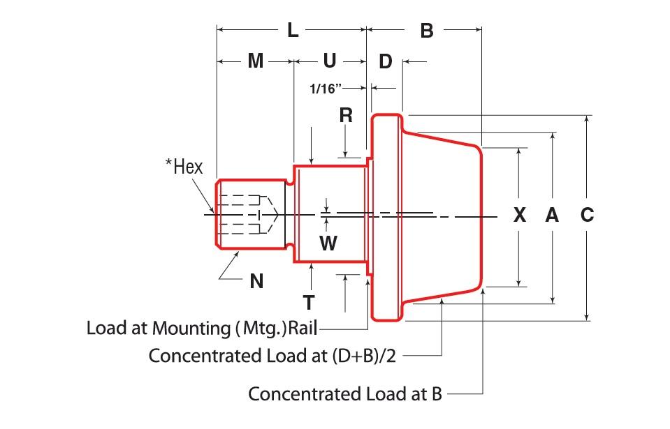 Flanged Crown Eccentric (inch)-dig.jpg