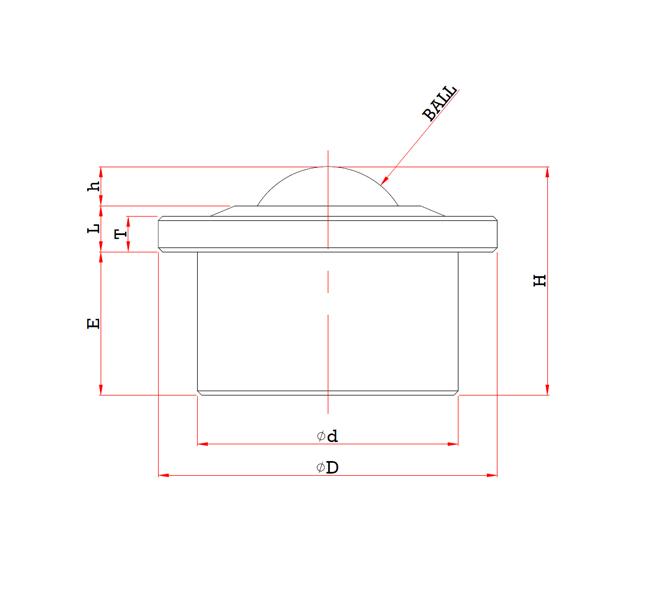 BSI Type (1).jpg BSI Type (1).jpg