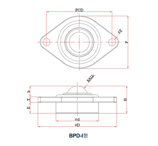 BPD-F,BPD-I Type (1).jpg BPD-F,BPD-I Type (1).jpg