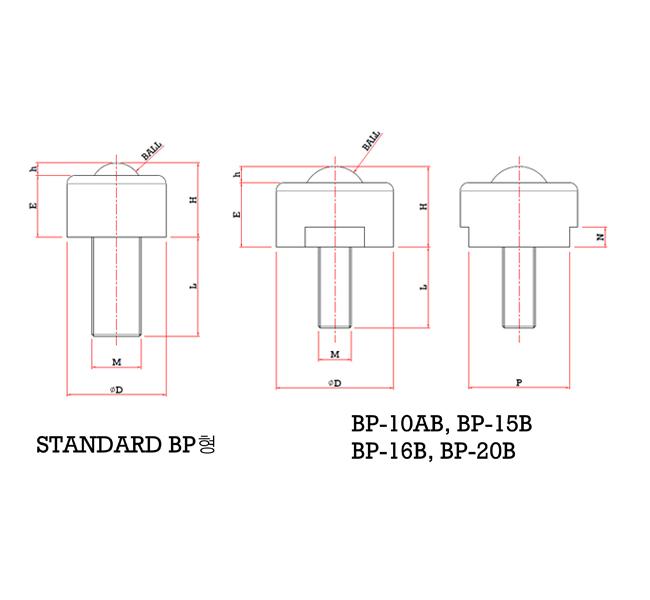 BP Bolt Type (1).jpg BP Bolt Type (1).jpg