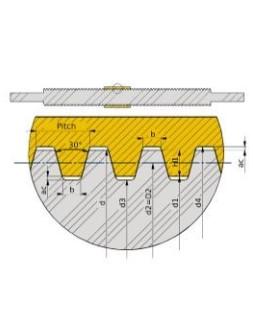 Trapezoidal Lead Screws and Nuts Diagram