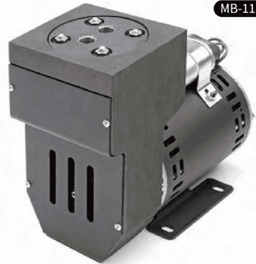 Metal Bellows Pump